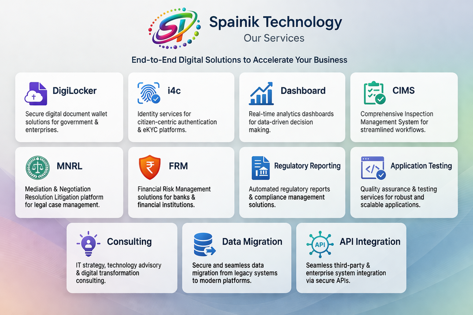 Spainik services